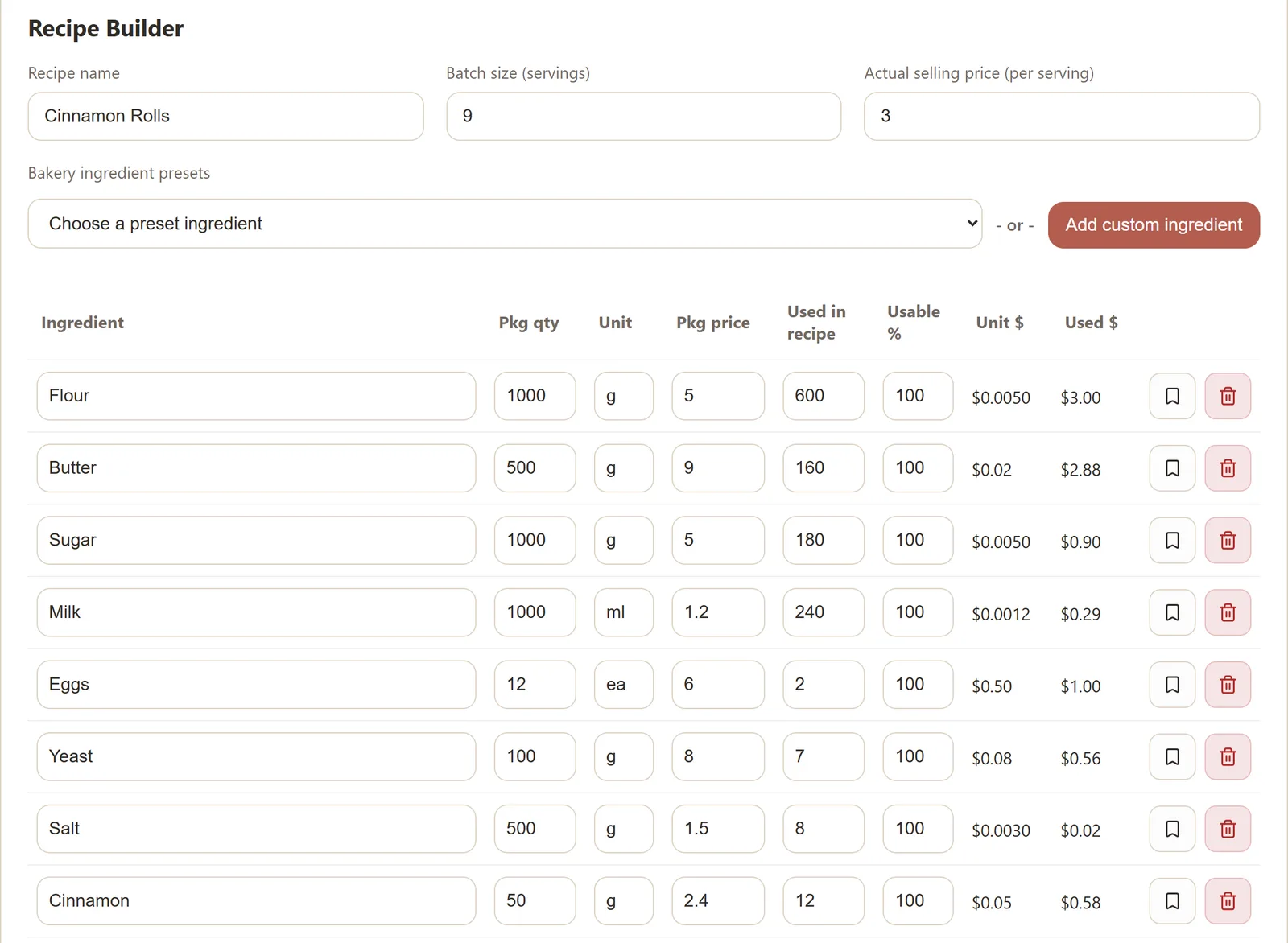 PanProfit recipe builder costing a batch of cinnamon rolls ingredient by ingredient